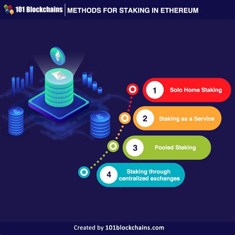 Ethereum: What does a Bitcoin transaction consist of?
