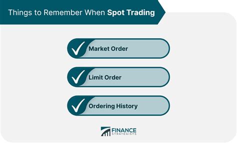 Spot Trading, Market Depth, Market Sentiment
