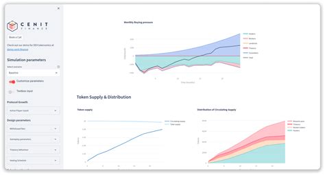 How to Assess Tokenomics