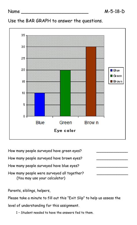 Interpreting Trading Signals for