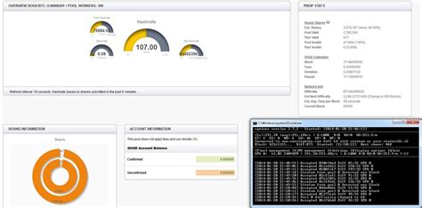 Ethereum: CGMiner no output (LTC GPU mining)
