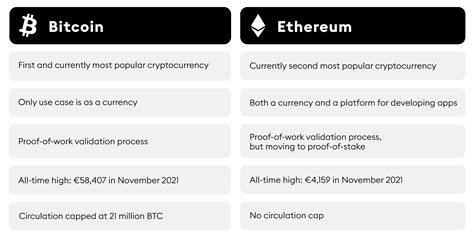 Ethereum: Nonce size - Will it always be big enough?
